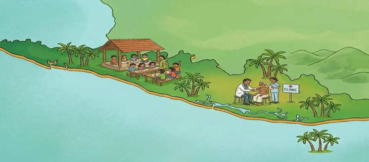 Kerala 