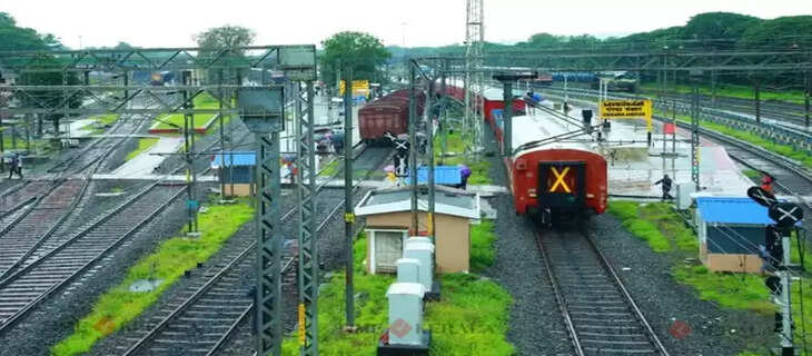 Kerala