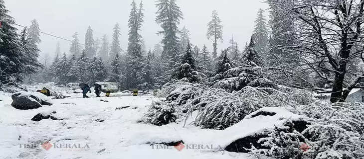Himachal