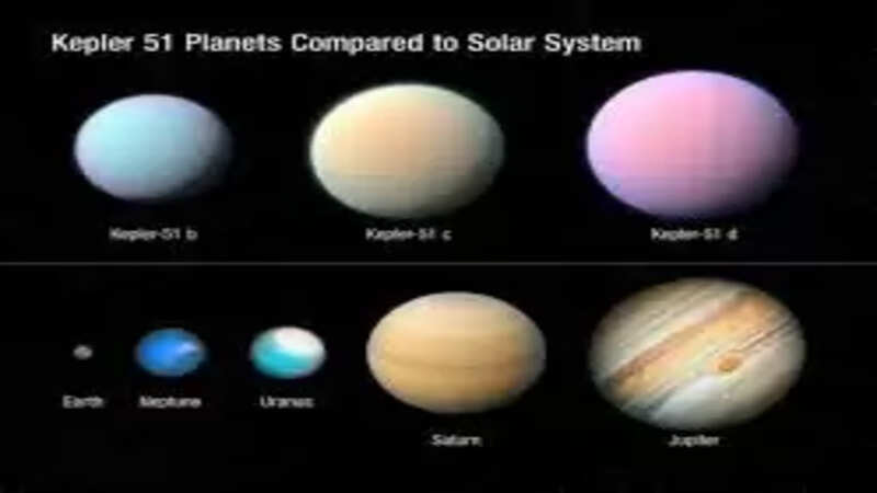 Science