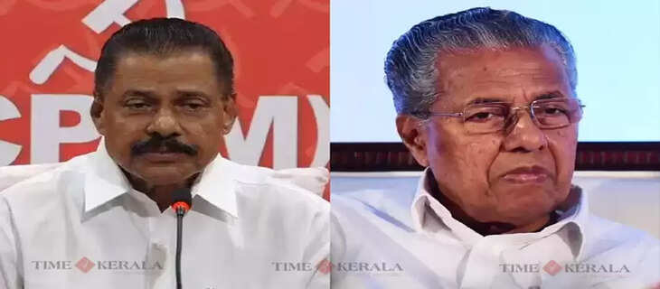 CPIM