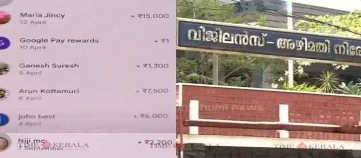 Kerala