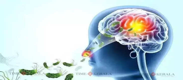 Kerala
