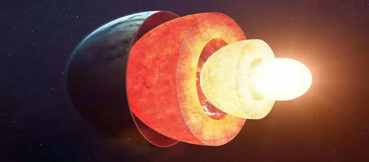 Science 